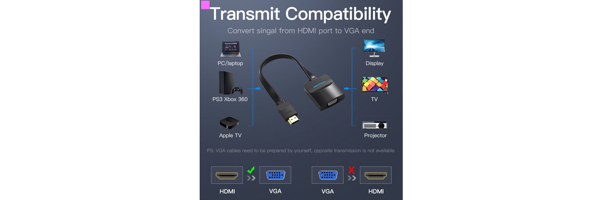 Почему необходим адаптер HDMI в VGA?