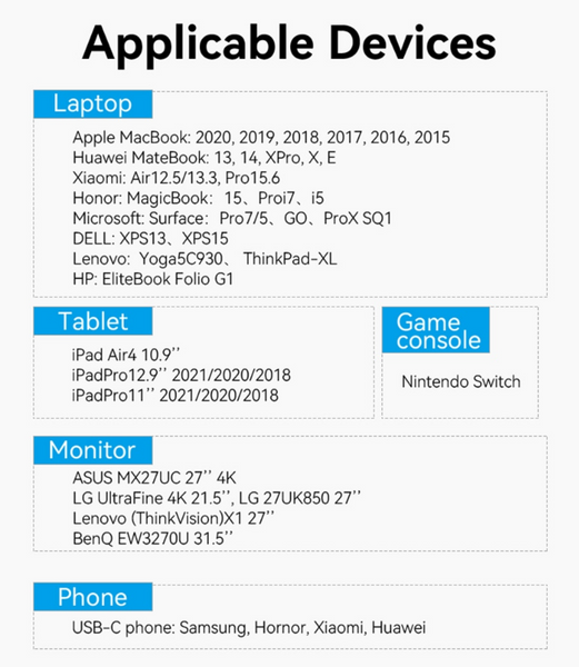 Кабель Type-C-Type-C 3.1 Gen2 Vention TPE Nylon Thunderbolt 3 4K 60Hz PD 100W 5A 10Gbps nickel-plated TAHHF фото