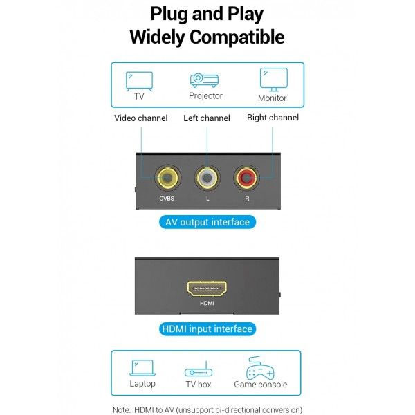 Конвертер Vention AV 3RCA-HDMI v1.4 1080p Black (AEFB0) AEFB0 фото