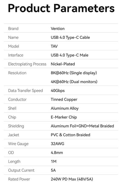 Кабель Type-C-Type-C 4.0 Vention PVC + Cotton Thunderbolt 4 8K 60Hz E-Marker Chip PD3.1 240W 5A 40Gbps TAVHF фото