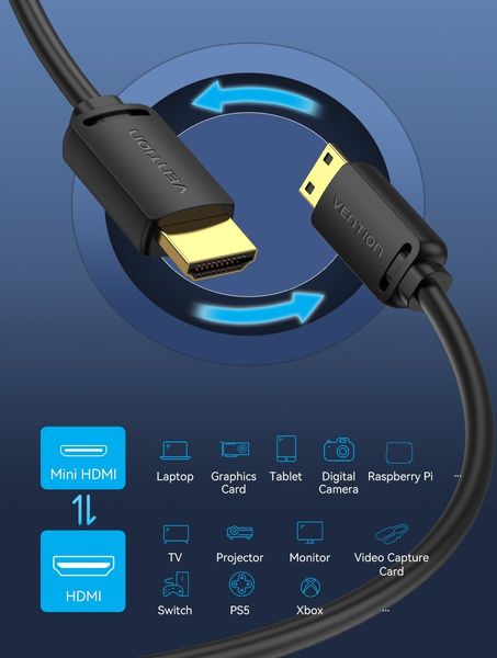 Кабель HDMI-miniHDMI v.2.0 Vention Metal GND 4K 60Hz 18Gbps HDR Video Dolby Audio AGHBG фото