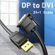 Кабель DisplayPort-DVI-D v.1.2 (24+1) Vention 1080P 60Hz, 1.5m