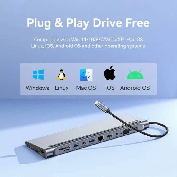 Док-станція USB3.1 Type-C HDMI 4K30Hz/VGA/USB3.0x3/RJ45/SD/TF/TRRS 3.5mm/PD 100W Vention 11in1 THTHC фото