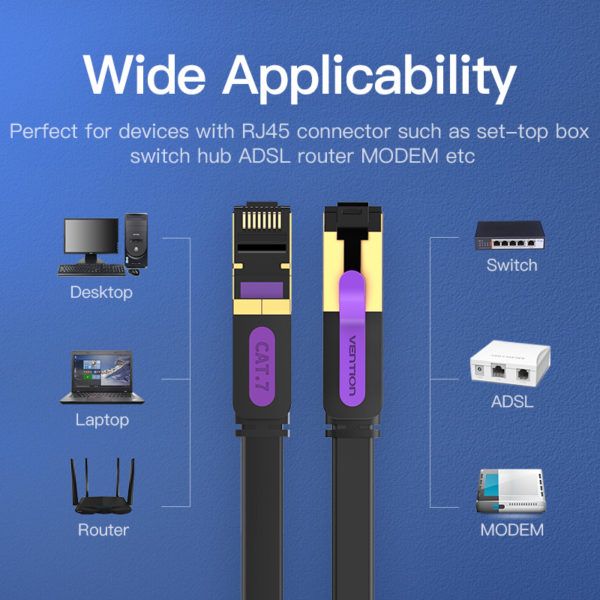 Патч-корд RJ45-RJ45 Vention LAN CAT7 SFTP 10Gbps 600MHz Copper PVC Flat ICABD фото