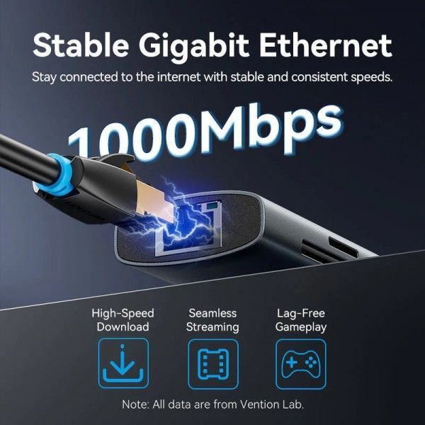 Док-станція USB3.2 Type-C HDMI 4K60Hz/USB 3.0x2/RJ45/SD/TF/3.5mm/PD 100W Hub 9-in-1 Vention TGVHB фото