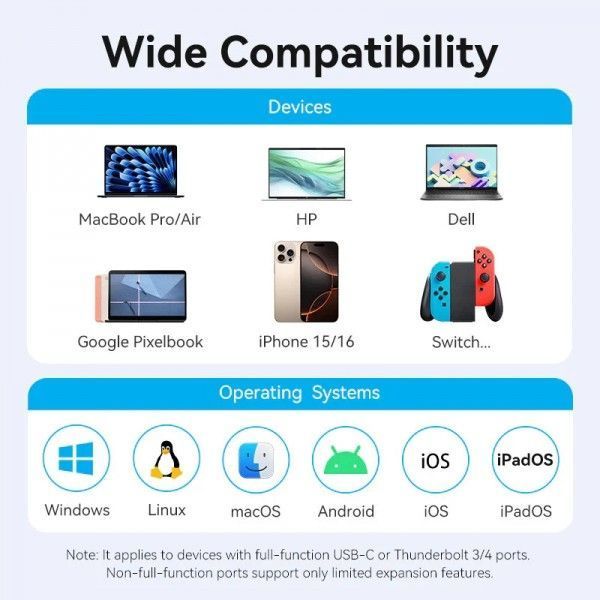 Док-станція USB3.2 Type-C HDMI 4K60Hz/USB 3.0x2/RJ45/SD/TF/3.5mm/PD 100W Hub 9-in-1 Vention TGVHB фото