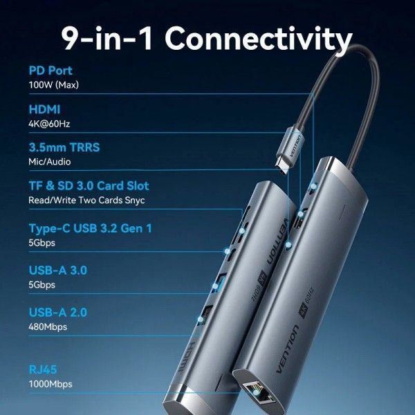 Док-станція USB3.2 Type-C HDMI 4K60Hz/USB 3.0x2/RJ45/SD/TF/3.5mm/PD 100W Hub 9-in-1 Vention TGVHB фото