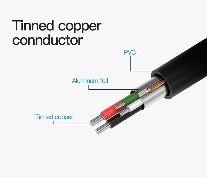 Подовжувач USB-USB 2.0 Vention F/M PVC Round gold-plated 480Mbps CBCBJ фото