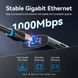 Док-станція USB3.2 Type-C HDMI 4K60Hz/USB 3.0x2/RJ45/SD/TF/3.5mm/PD 100W Hub 9-in-1 Vention