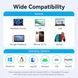 Док-станція USB3.2 Type-C HDMI 4K60Hz/USB 3.0x2/RJ45/SD/TF/3.5mm/PD 100W Hub 9-in-1 Vention