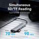 Док-станція USB3.2 Type-C HDMI 4K60Hz/USB 3.0x2/RJ45/SD/TF/3.5mm/PD 100W Hub 9-in-1 Vention