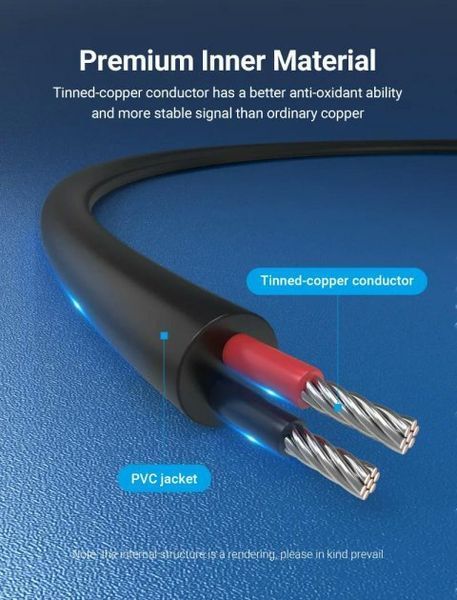 Кабель USB-DC5.5mm Vention PVC 5V 3A CEYBF фото
