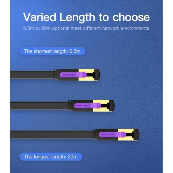 Патч-корд RJ45-RJ45 Vention LAN CAT7 SFTP 10Gbps 600MHz Copper PVC Flat ICABF фото