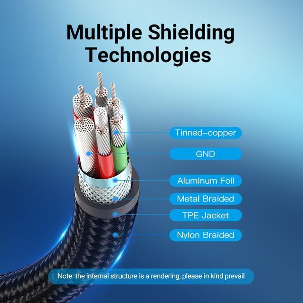 Кабель Type-C-Type-C Vention TPE Nylon 90&deg; Degree PD 100W 5A 480Mbps nickel-plated TAKHG фото