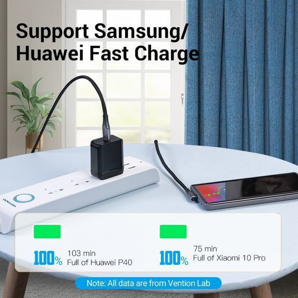 Кабель Type-C-Type-C Vention TPE Nylon 90&deg; Degree PD 100W 5A 480Mbps nickel-plated TAKHG фото