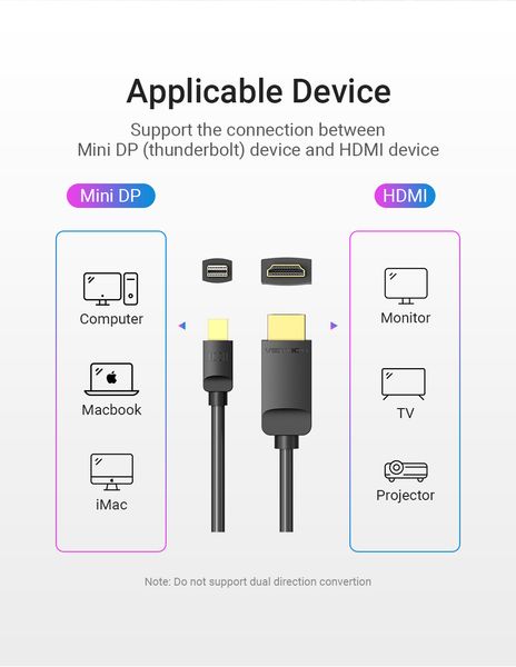 Кабель MiniDisplayPort-HDMI v.1.4 Vention 4K 30Hz gold-plated HAHBG фото