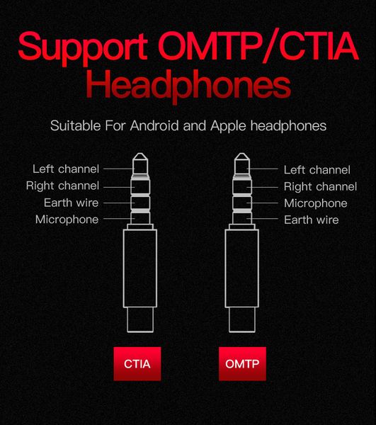 Звуковая карта USB-3.5мм 2.0 Vention OMTP-CTIA 7.1 VAB-S19-H фото