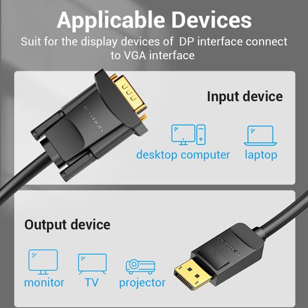 Кабель DisplayPort-VGA v.1.2 Vention 1080P 60Hz gold-plated HBL-A фото