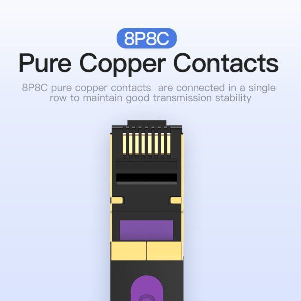 Патч-корд RJ45-RJ45 Vention LAN CAT7 SFTP 10Gbps 600MHz Copper PVC Flat ICABJ фото