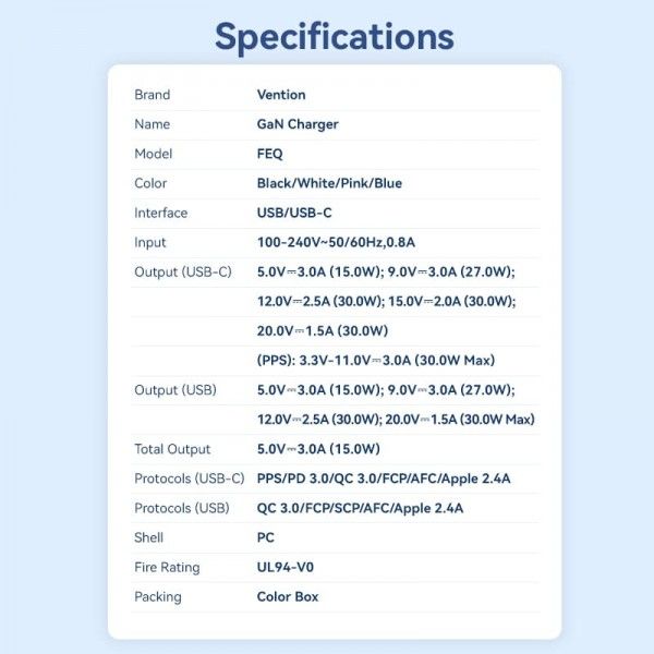 Адаптер сетевой 1USB 1Type-C Vention (C+A) GaN III PD 30W QC3.0 3A FEQB0-EU фото