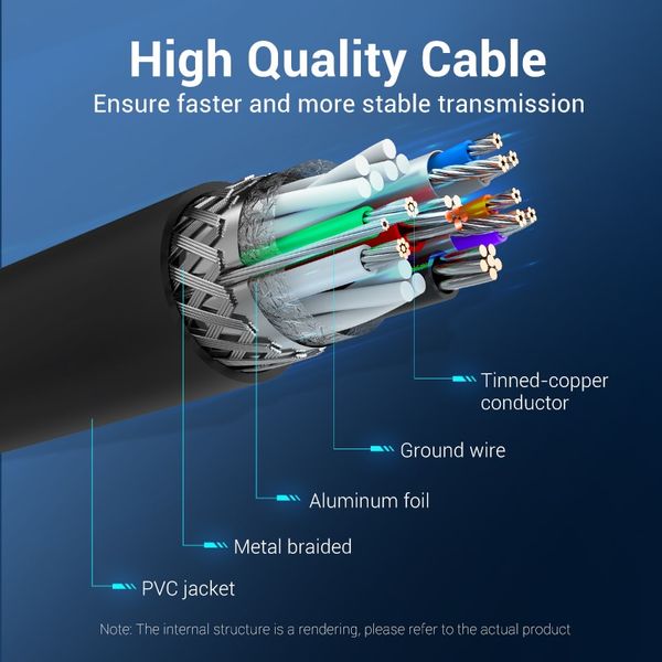 Кабель USB-USB 3.0 Vention F/F PVC Round 5Gbps CONBD фото