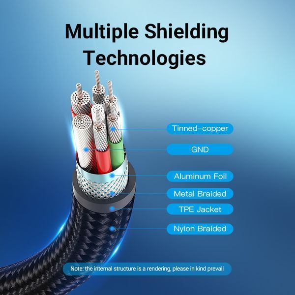 Кабель Type-C-Type-C Vention TPE Nylon Double 90&deg; Degree PD 100W 5A 480Mbps nickel-plated TANHH фото