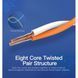 Патч-корд RJ45-RJ45 Vention LAN CAT7 SFTP 10Gbps 600MHz Copper PVC Flat, 8m