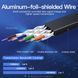 Патч-корд RJ45-RJ45 Vention LAN CAT7 SFTP 10Gbps 600MHz Copper PVC Flat, 8m