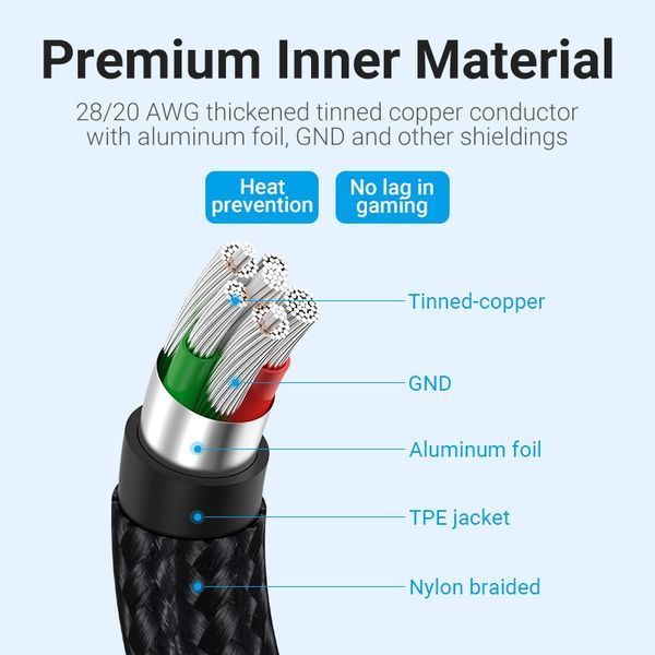 Кабель USB-Type-C Vention TPE Nylon U-Shaped 180&deg; PD 66W 5A 480Mbps nickel-plated COHHG фото