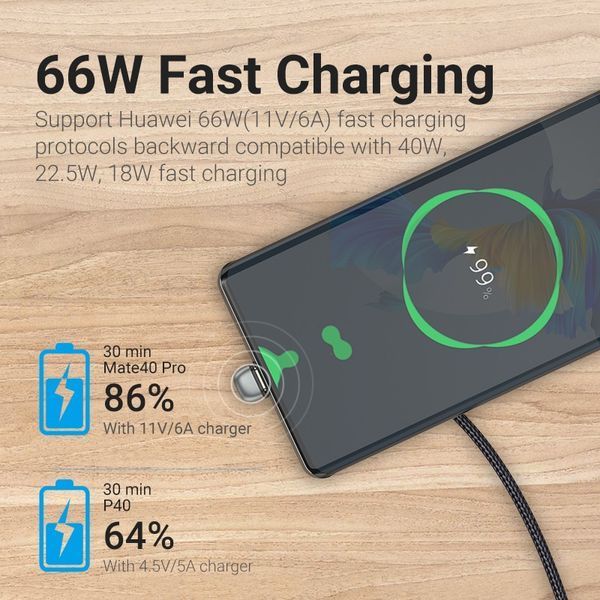 Кабель USB-Type-C Vention TPE Nylon U-Shaped 180&deg; PD 66W 5A 480Mbps nickel-plated COHHG фото