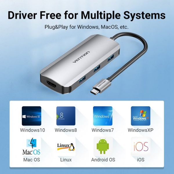 USB HUB 6 в 1 Vention Type-C-HDMI-USB 3USB 3.0 2Type-C 3.1 PD 100W 4K 30Hz 5Gbps TOFHB фото