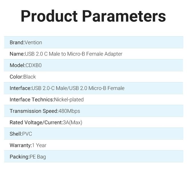 Адаптер Type-C-MicroUSB Vention F/M PVC 3A 480Mbps nickel-plated Black (CDXB0) CDXB0 фото
