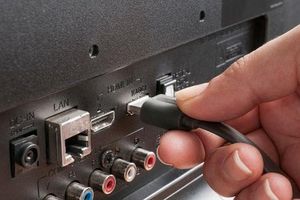 Як працює розгалужувач спліттер HDMI: короткий посібник