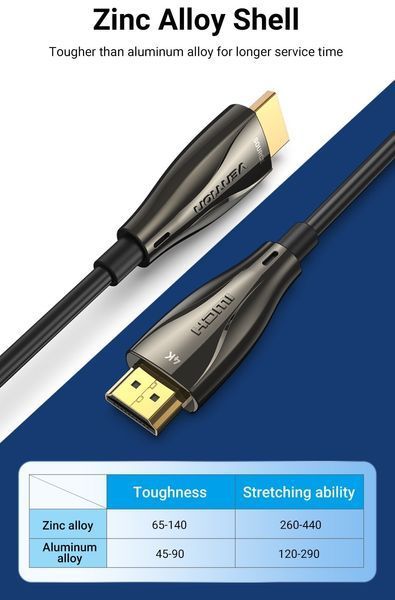 Кабель HDMI-HDMI v.2.0 Vention Optical Zinc PVC 4K 60Hz 18Gbps gold-plated ALABQ фото
