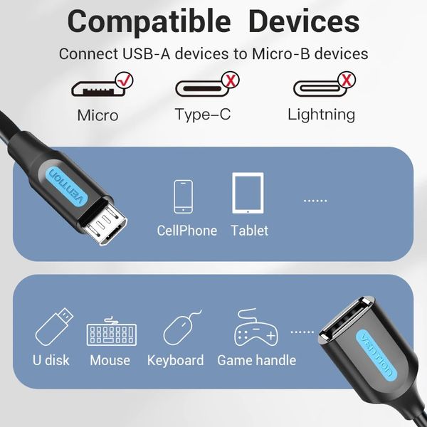 Адаптер USB-MicroUSB OTG 2.0 Vention PVC Round 2A 480Mbps nickel-plated 0.15m Black (CCUBB) CCUBB фото