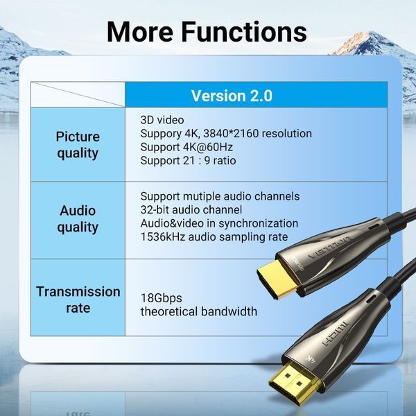 Кабель HDMI-HDMI v.2.0 Vention Optical Zinc PVC 4K 60Hz 18Gbps gold-plated ALABQ фото