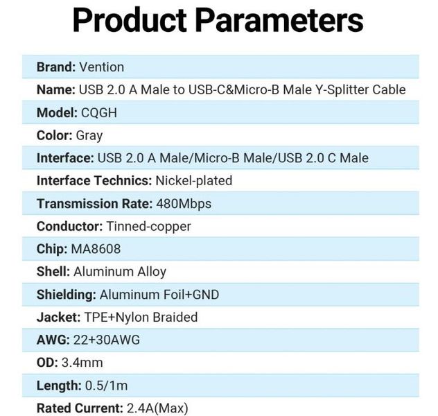 Кабель 2 в 1 USB-MicroUSB-Type-C Vention Nylon 2.4А 480Mbps nickel-plated CQGHD фото