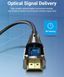Кабель HDMI-HDMI v.2.0 Vention Optical Zinc PVC 4K 60Hz 18Gbps gold-plated, 20m