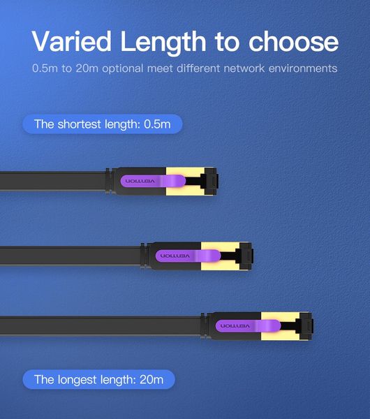 Патч-корд RJ45-RJ45 Vention LAN CAT7 SFTP 10Gbps 600MHz Copper PVC Flat ICABQ фото