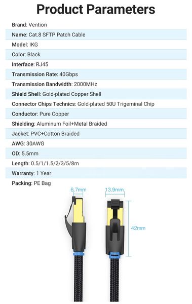 Патч-корд RJ45-RJ45 Vention LAN CAT8 SFTP 40Gbps 2000MHz Copper Cotton Braided Round IKGBD фото