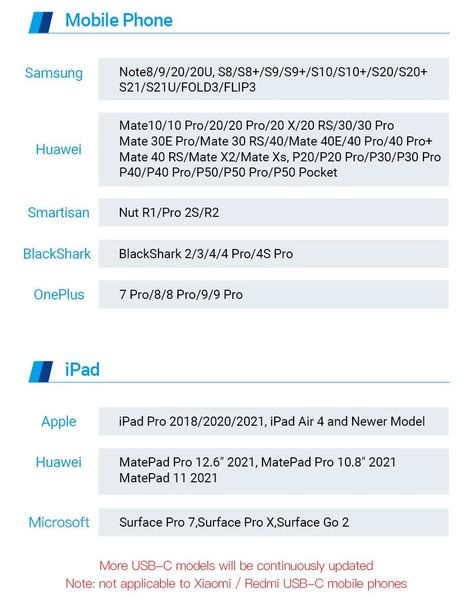 Кабель Type-C-HDMI 2.0 4K 60Hz HDCP 2.2 Thunderbolt 3 Vention Cotton Braided CRBBF фото