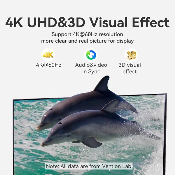 Кабель Type-C-HDMI 2.0 4K 60Hz HDCP 2.2 Thunderbolt 3 Vention Cotton Braided CRBBF фото