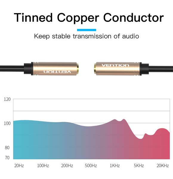 Подовжувач Audio Aux 3.5мм-3.5мм Vention TPE F/F gold-plated BFABY фото