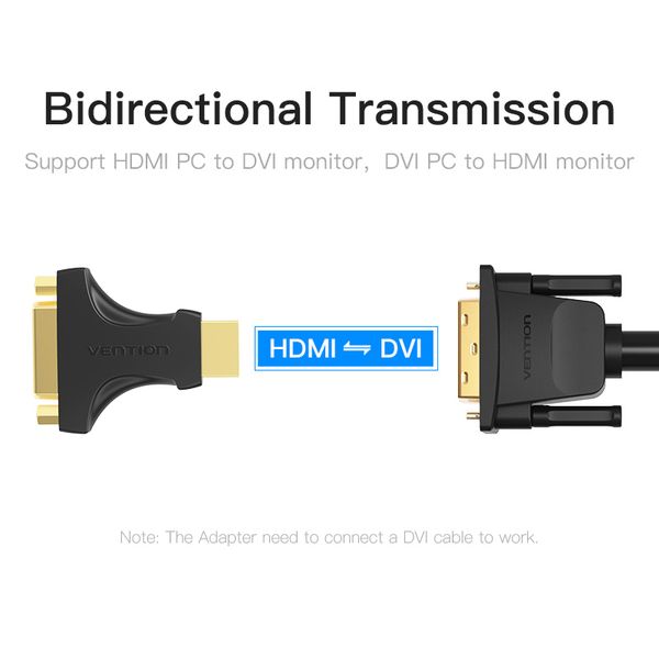 Адаптер HDMI-DVI-D Vention (DVI 24+5-HDMI 1.4) M/F 1080P 60Hz Upgraded gold-plated Black (AIKBO) AIKBO фото