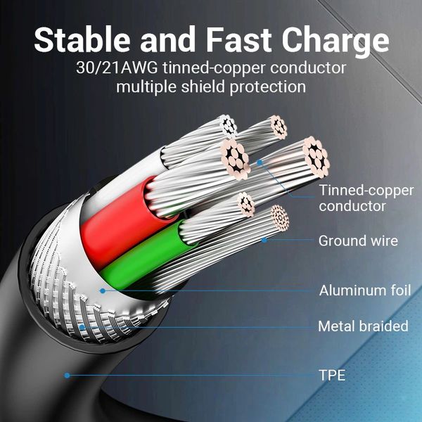 Кабель Type-C-Type-C Vention TPE Round PD 60W 3A 480Mbps COSBD фото