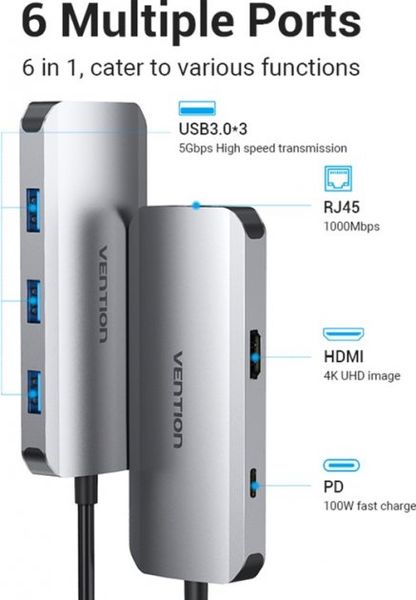 USB HUB 6 в 1 Vention Type-C-HDMI-RJ45-USB 3USB 3.0 1Type-C 3.1 PD 100W 4K 30Hz 5Gbps TOHHB фото