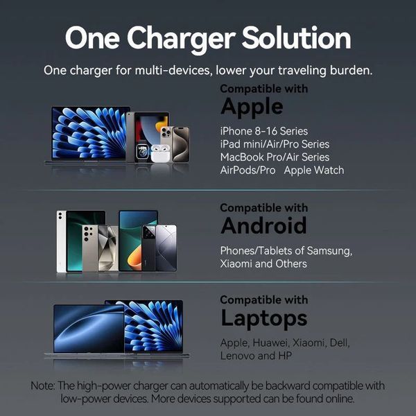 Зарядний пристрій Vention 2xUSB 45W (2xUSB-C) PD3.0 QC, GaN + USB-C cable М-М чорний TZ-FCDH0-EU фото
