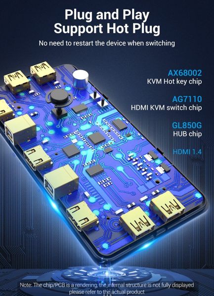 Сплиттер KVM 2 in 1 Out HDMI-HDMI Vention 4K 30Hz 4USB gold-plated AFRB0 фото