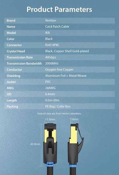 Патч-корд RJ45-RJ45 Vention LAN CAT8 SFTP 40Gbps 2000MHz Copper PVC Round IKABI фото