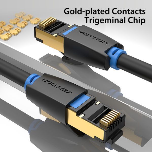 Патч-корд RJ45-RJ45 Vention LAN CAT8 SFTP 40Gbps 2000MHz Copper PVC Round IKABI фото